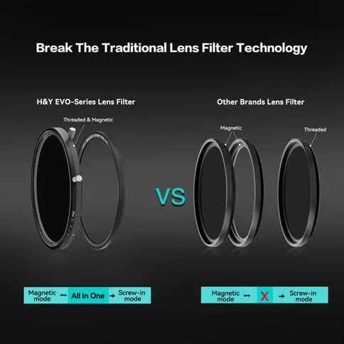 H-Y-HD-EVO-ND3-32-Filter-Kit-67mm_3.jpg