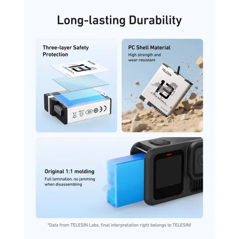 Telesin-Stamina-High-Performance-batterij-V2-voor-GoPro-13_2.jpg