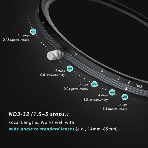 H-Y-HD-EVO-ND3-32-Filter-Kit-67mm_8.jpg