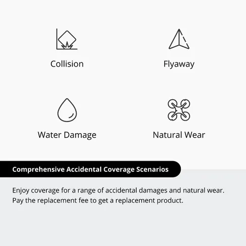 dji-avata-2-care-refresh-1year_3.jpg