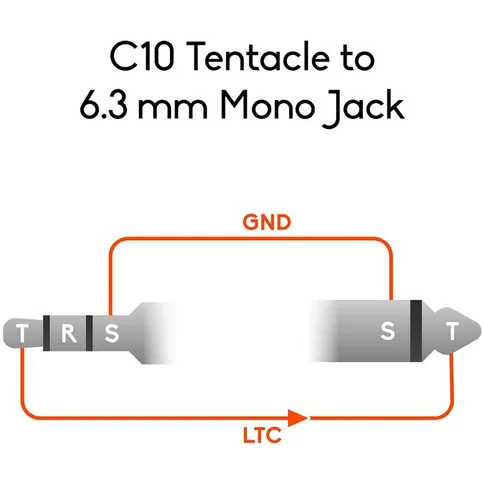 Tentacle-Sync-to-6-3mm-Jack-90-Timecode-Cable_5.jpg