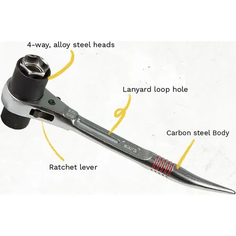 Dirty-Rigger-4-in-1-Podger-Ratchet-Imperial_1.jpg