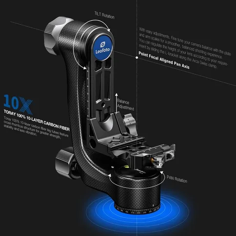 Leofoto-PG-3L-Gimbal-Head_6.jpg