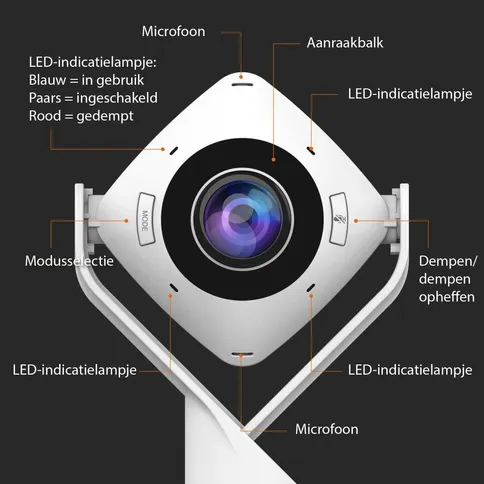 j5create-360-All-Around-Webcam_6.jpg