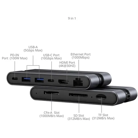 SmallRig-4662-CFexpress-9-in-1-Photography-Docking-Station-B_6.JPG
