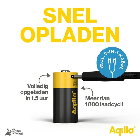 Aqiila-CR123A-USB-C-Rechargable-Battery-3V-750mAh-Li-Ion-2x_3.jpg