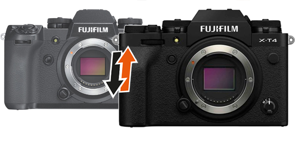 Fujifilm XT-4 voor X-H1